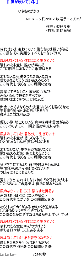 井上の徒然日記